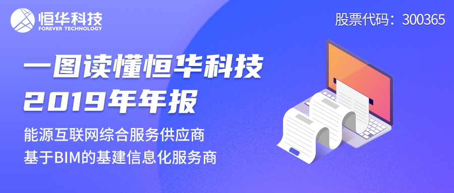 一图读懂澳门人威尼斯3966科技2019年年报 title=